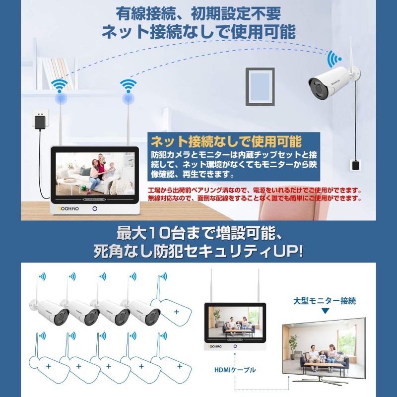 SOOHAO ワイヤレス防犯カメラ ４台セット 500GB　W400-BS-4 Amazon.co.jp: SOOHAO 防犯カメラ 屋外 ソーラー ワイヤレス 4台